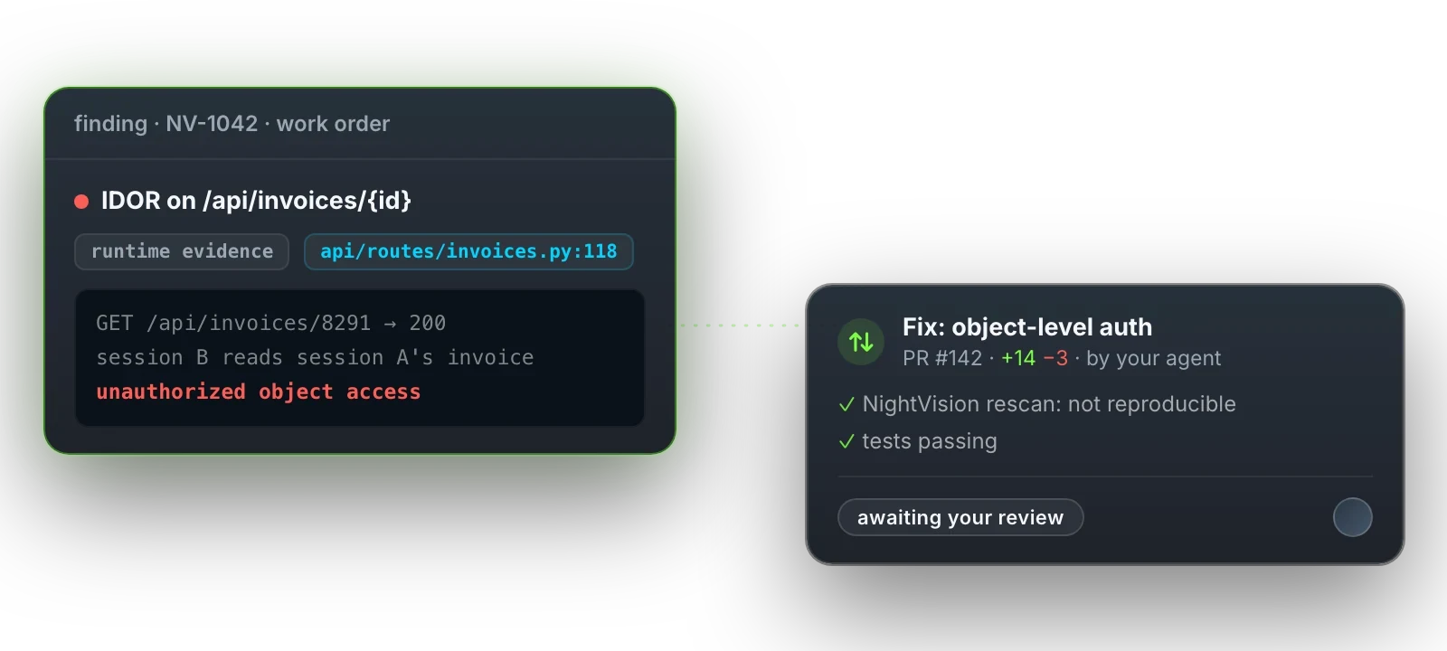 What the demo covers: a finding with runtime evidence, an agent-proposed fix pull request, a passing rescan, and human review